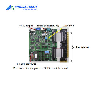 Amerykański styl Perła z Karaibów Łącząca ARM/ARS Arcade Board w magazynie